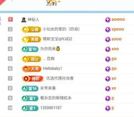 小仙女❤️在等你投喂的图片