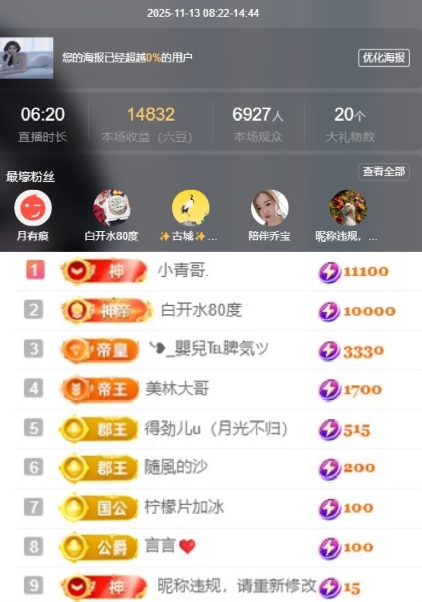 小米🧡主播图片