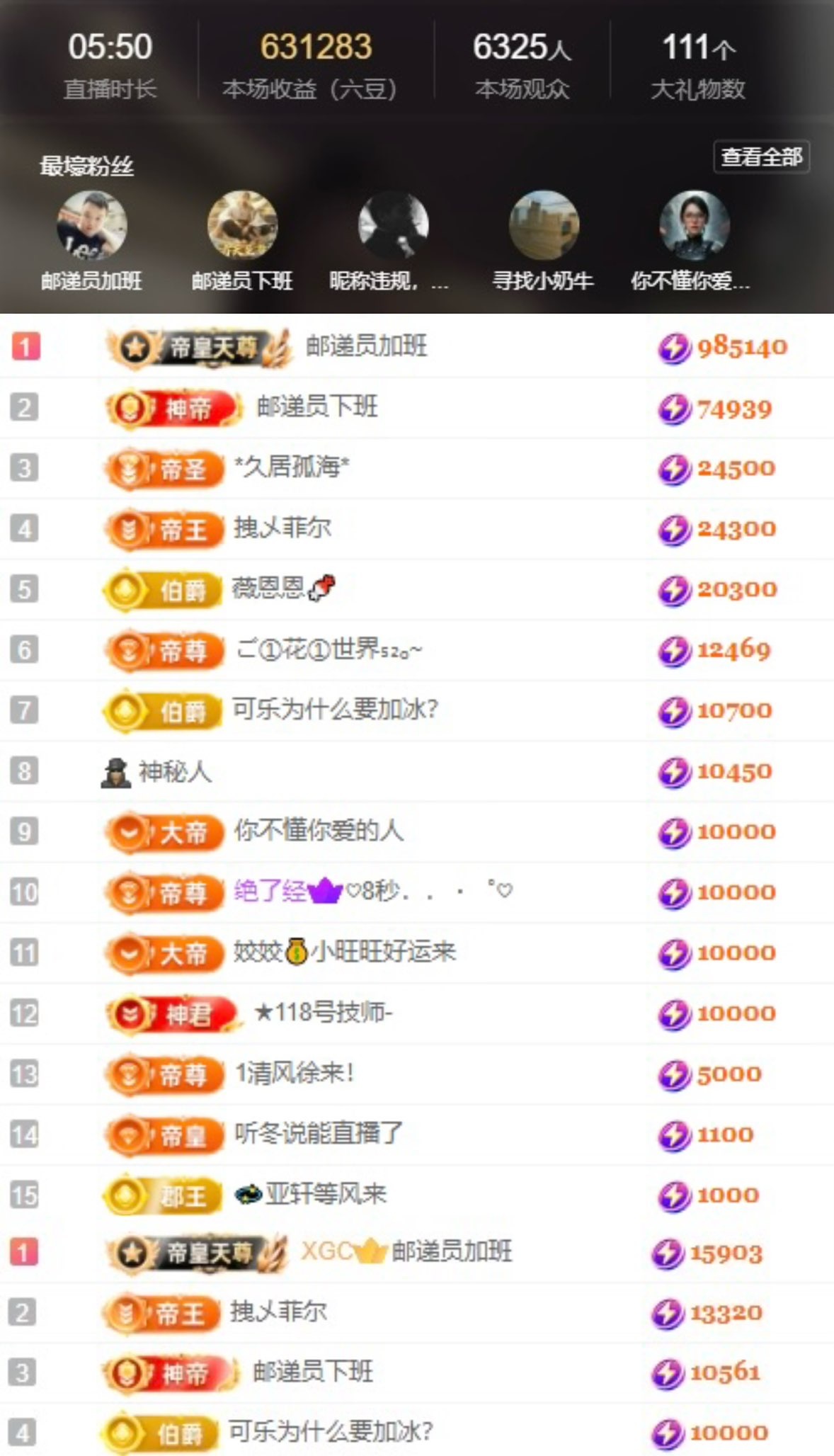 洋子～明晚！主播图片