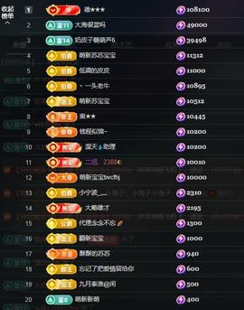 苏苏，越来越好的图片