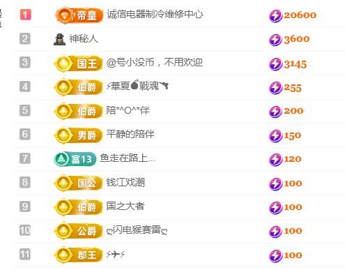 金麒麟安静唱歌🎤的图片