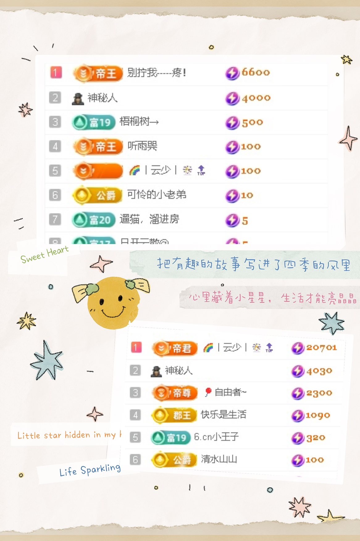 一心爱唱歌🌟主播图片