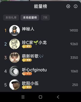 玲C求守护🍀的图片