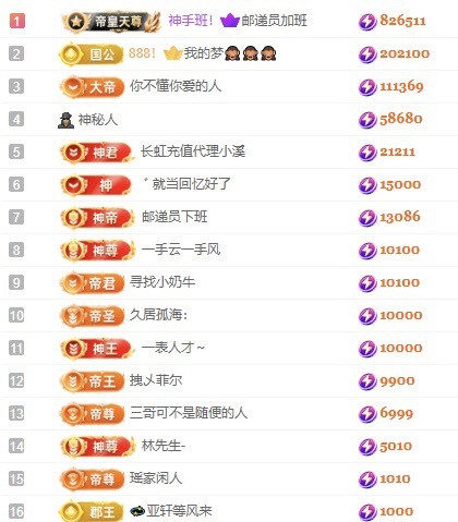 洋子～明晚！主播图片