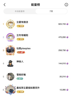 美得睡不着ya的图片