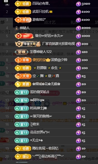 阿忧👑重头再来主播图片