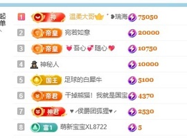 允初💗小趴菜的图片