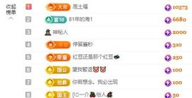 小甜贪财好色💕的图片