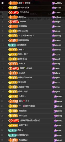 芯瑶❤️爱唱歌～的图片