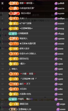 芯瑶❤️爱唱歌～的图片