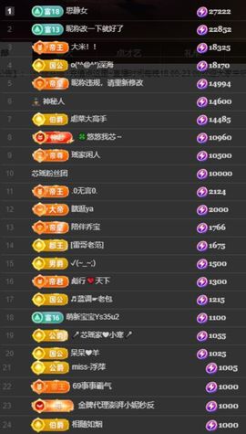 芯瑶❤️爱唱歌～的图片