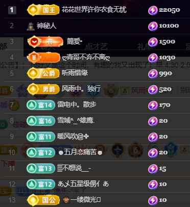 阿忧👑重头再来主播图片