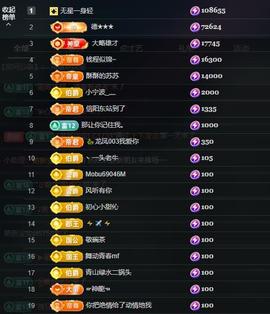 苏苏，越来越好的图片