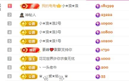 ^柚老妹儿^主播图片