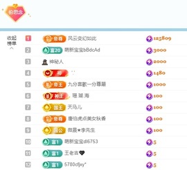 顾念念🍓新人盼守护的图片