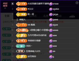 原配贺如意哥帝尊的图片