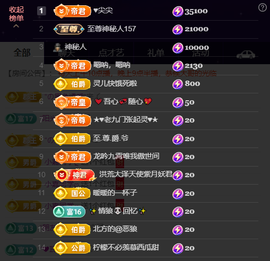 原配贺如意哥帝尊的图片