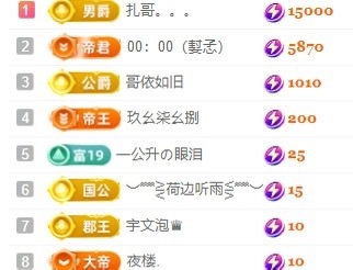 小米🧡主播图片