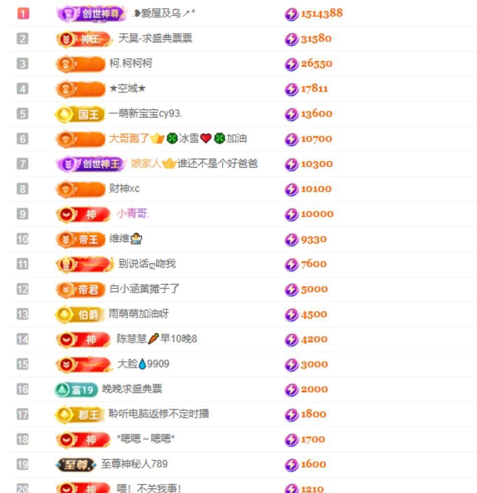 小玲儿～开心就好主播图片