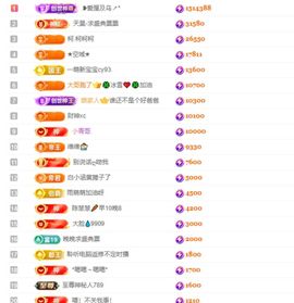 小玲儿～开心就好的图片