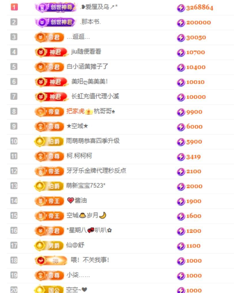 小玲儿～开心就好主播图片