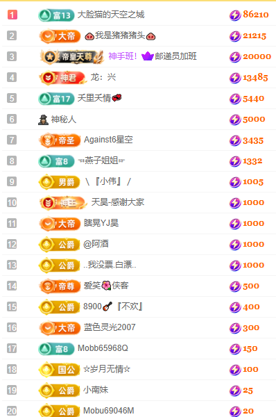 大坤✨休息一天主播图片