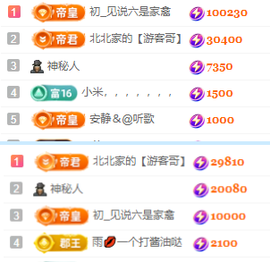 ååðäžäžªå±æåçåŸç