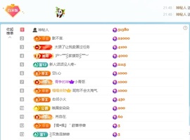 新人米哥的图片