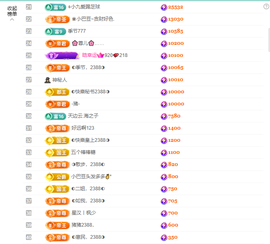 惠主感谢大哥们爱你们的图片