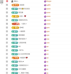 新人~苒苒的图片