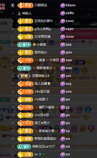 🦋香香甜甜🦋的图片