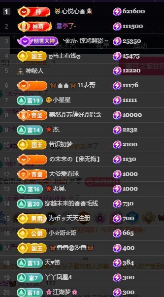 🦋香香甜甜🦋的图片