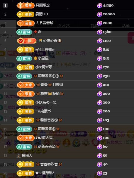 🦋香香甜甜🦋的图片