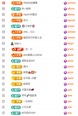 大坤✨爱唱歌主播照片