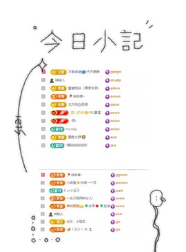 一心爱跳舞唱歌🌟的图片