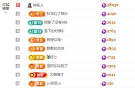 苏苏，越来越好的图片