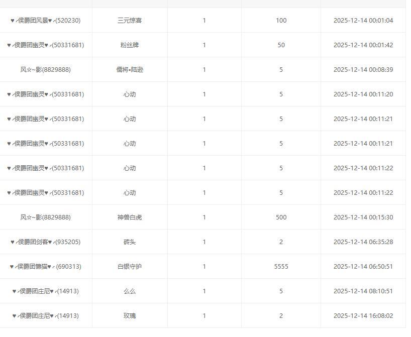 嵐☆若冰♂的主播照片