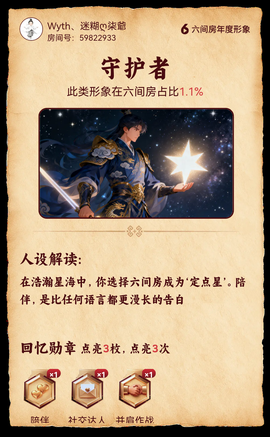 Wyth、迷糊ღ柒爺的图片