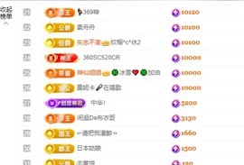 韩冰～休1天的图片