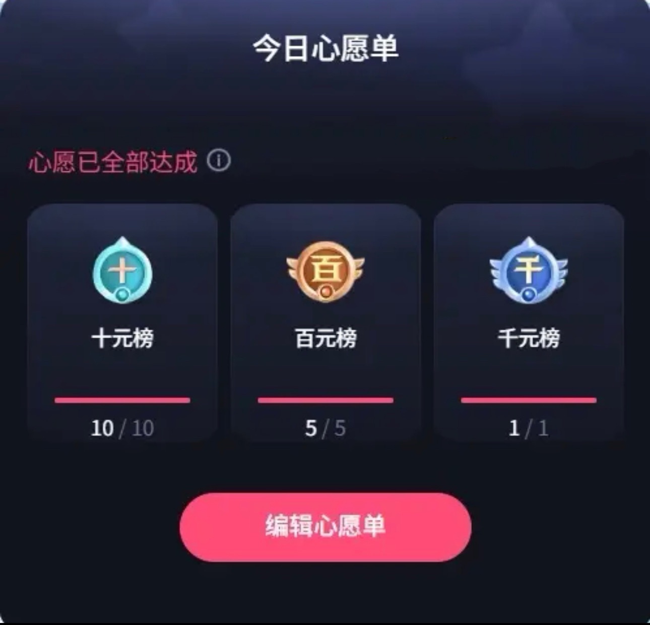 安好??肚子痛晚些見主播圖片