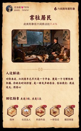 厄洛斯💗7978的图片