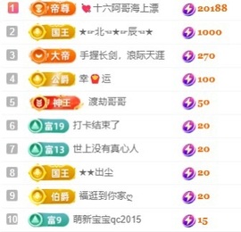 楠浔💞新年快乐🎉主播照片