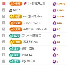 楠浔💞新年快乐🎉主播照片