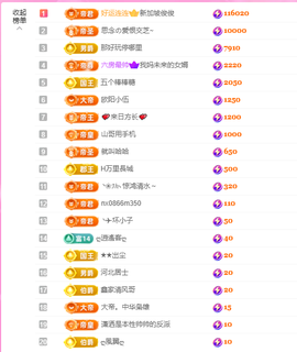 依芝の求心软的神！的图片