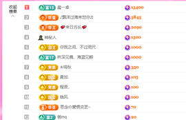 依芝の求心软的神！的图片