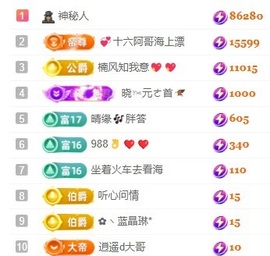 楠浔💞新年快乐🎉主播照片