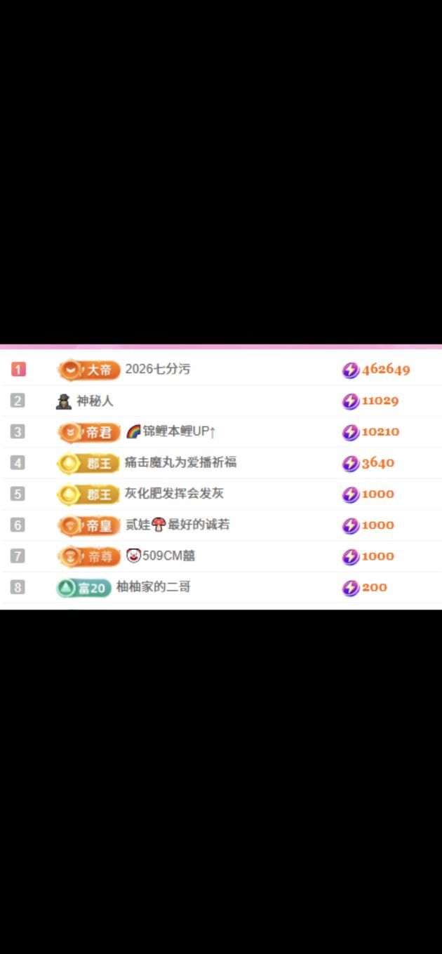 柚柚求道光🌟的主播照片