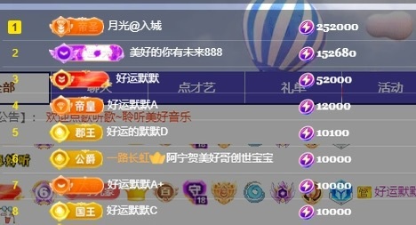 小九九回家过年咯😋的主播照片