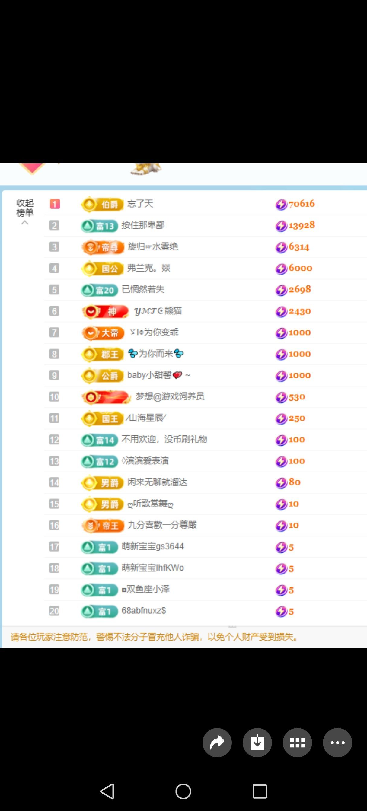 旺旺🌟予安🌈的主播照片