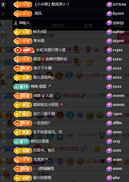 小婷🎤唱歌☆づ主播图片